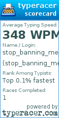 Scorecard for user stop_banning_me169