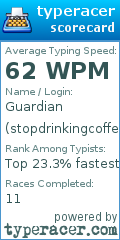 Scorecard for user stopdrinkingcoffee