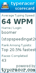 Scorecard for user stopspeedingat200wpm