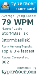 Scorecard for user stormbasilisk