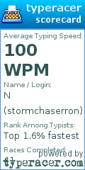 Scorecard for user stormchaserron