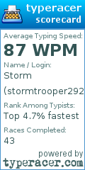 Scorecard for user stormtrooper29292