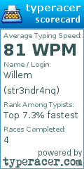 Scorecard for user str3ndr4nq