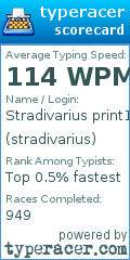 Scorecard for user stradivarius