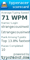 Scorecard for user strangecousinwst