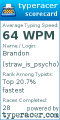 Scorecard for user straw_is_psycho