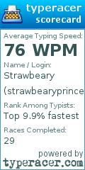 Scorecard for user strawbearyprincess