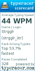Scorecard for user strgglr_iitr