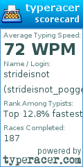 Scorecard for user strideisnot_poggers
