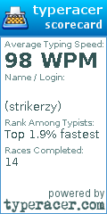Scorecard for user strikerzy