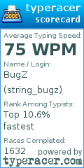 Scorecard for user string_bugz