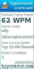 Scorecard for user stromabenotzer1534