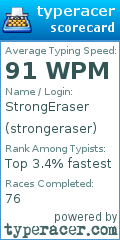 Scorecard for user strongeraser
