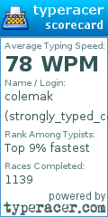 Scorecard for user strongly_typed_colemak