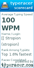 Scorecard for user stropion