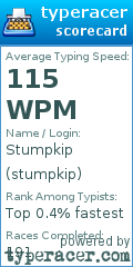 Scorecard for user stumpkip