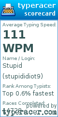 Scorecard for user stupididiot9