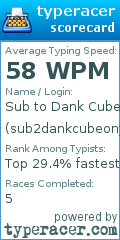 Scorecard for user sub2dankcubeonyt