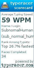 Scorecard for user sub_normal_human