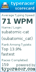 Scorecard for user subatomic_cat