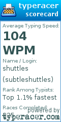 Scorecard for user subtleshuttles