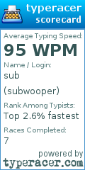 Scorecard for user subwooper