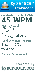 Scorecard for user succ_nutter