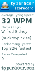 Scorecard for user suckmypickles