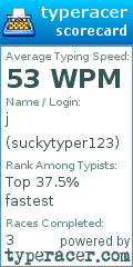 Scorecard for user suckytyper123