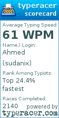 Scorecard for user sudanix