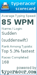 Scorecard for user suddenswift