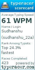 Scorecard for user sudhanshu_22a