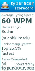 Scorecard for user sudhirkumark