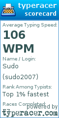 Scorecard for user sudo2007