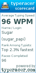 Scorecard for user sugar_papi
