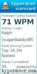 Scorecard for user sugardaddydilf