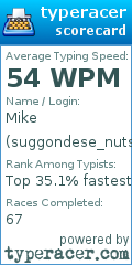 Scorecard for user suggondese_nuts