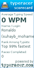 Scorecard for user suhayb_mohamed