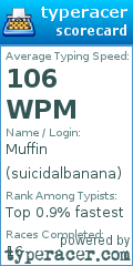 Scorecard for user suicidalbanana