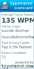 Scorecard for user suicidedoomerbasedfemboy
