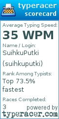 Scorecard for user suihkuputki
