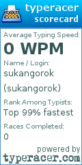 Scorecard for user sukangorok