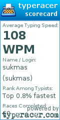 Scorecard for user sukmas