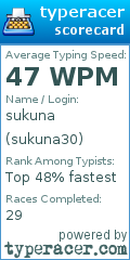 Scorecard for user sukuna30