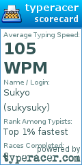 Scorecard for user sukysuky