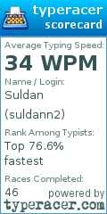 Scorecard for user suldann2