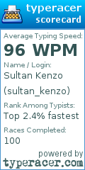 Scorecard for user sultan_kenzo