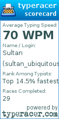 Scorecard for user sultan_ubiquitous