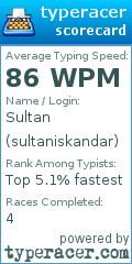 Scorecard for user sultaniskandar