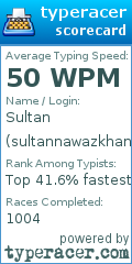 Scorecard for user sultannawazkhan